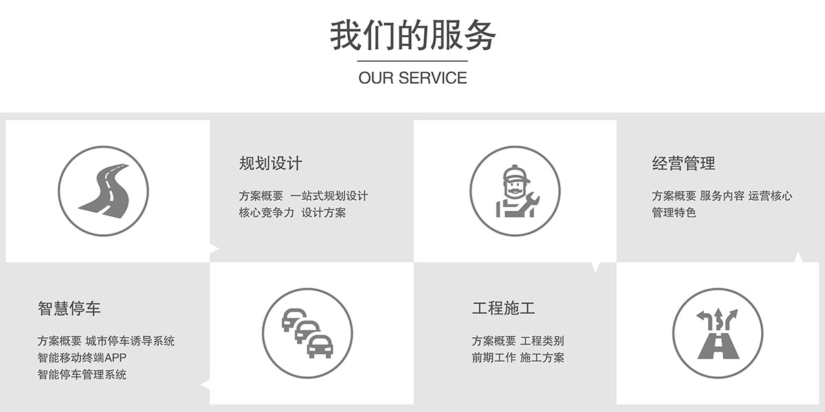 成都倍萊的服務.jpg