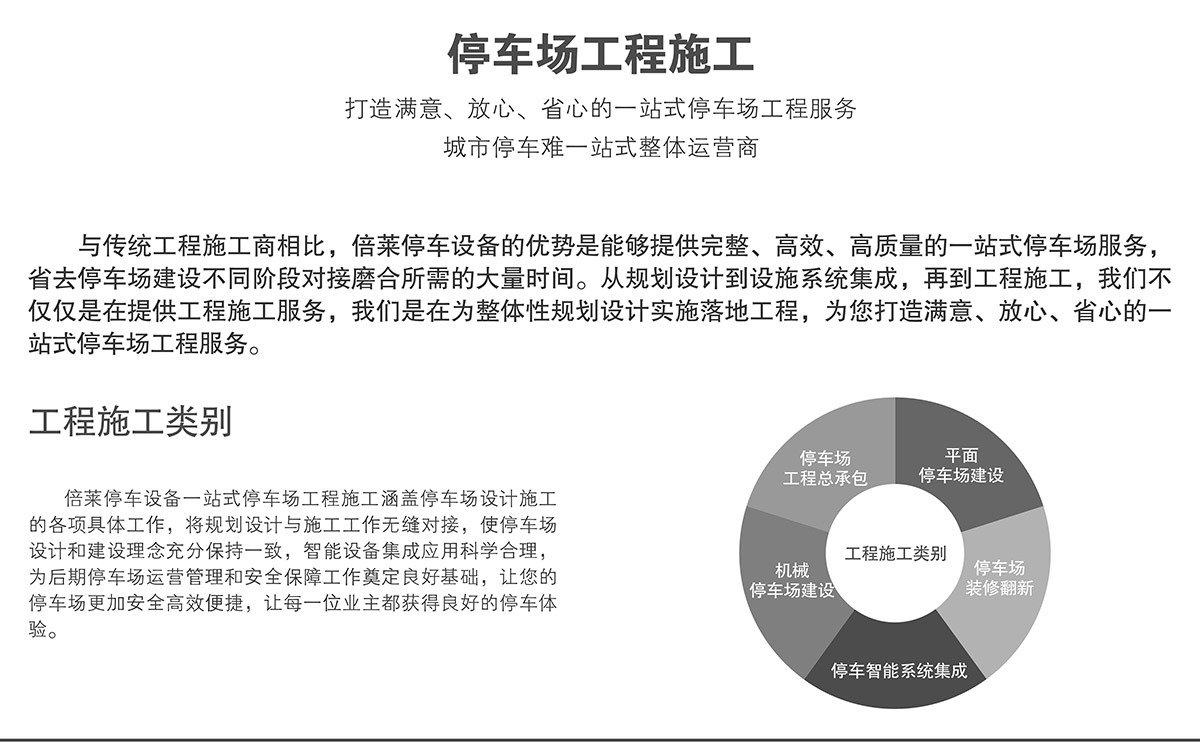 成都倍萊停車場工程施工.jpg