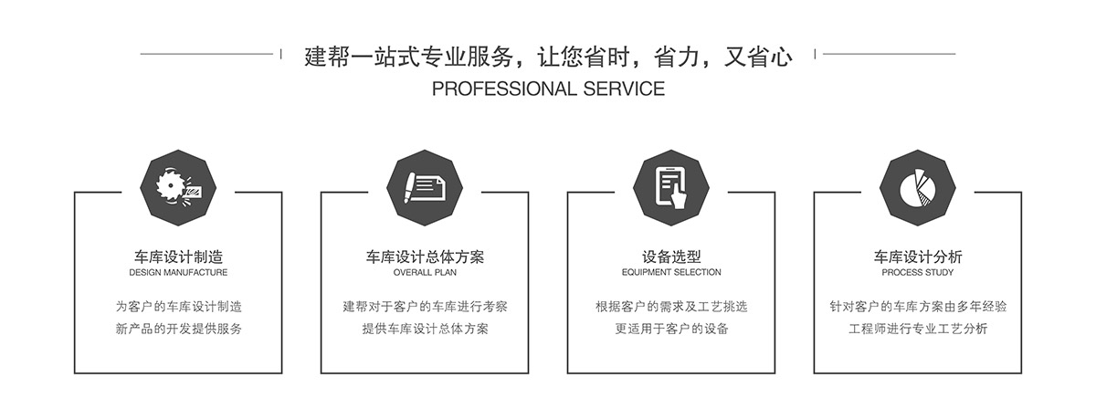 成都停車設備專業服務省時省力又省心.jpg
